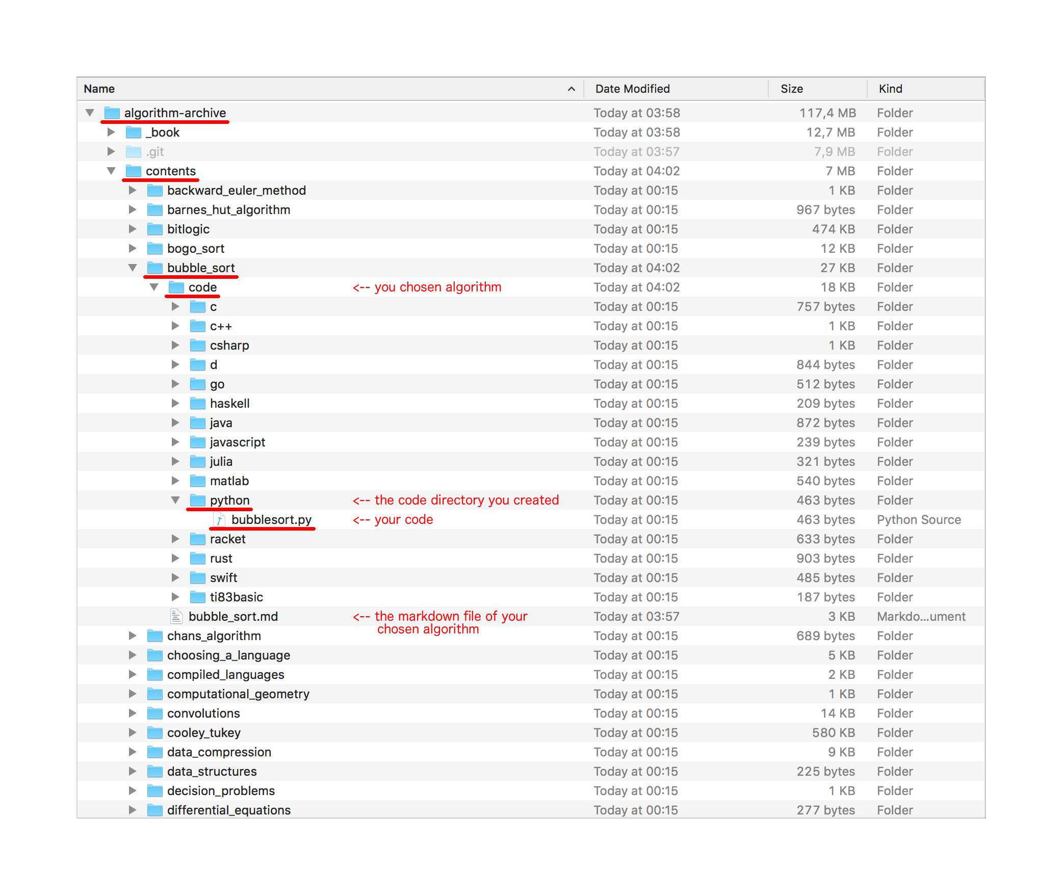 directory structure bubble sort python
