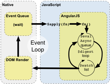 concepts-runtime.png