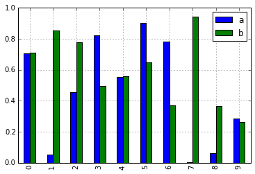 whatsnew_plot_submethods.png