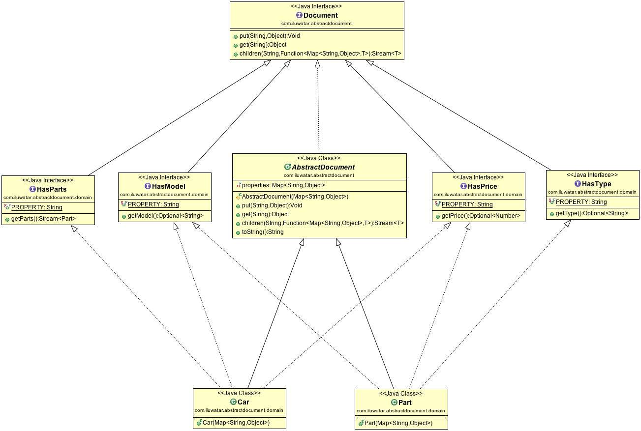 abstract-document.png