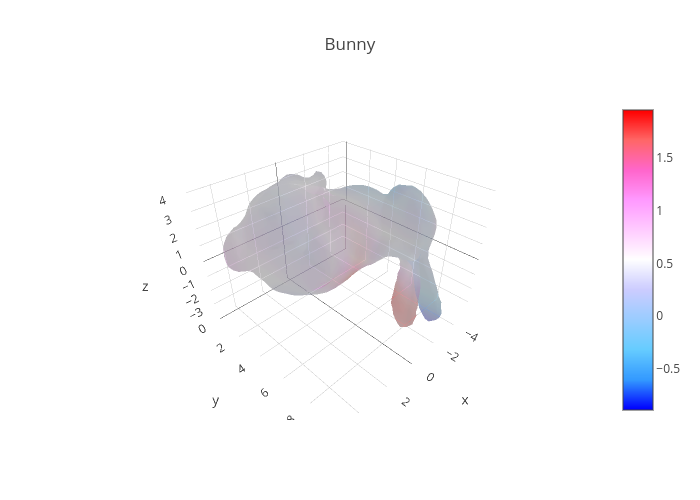 gl3d_convex-hull.png