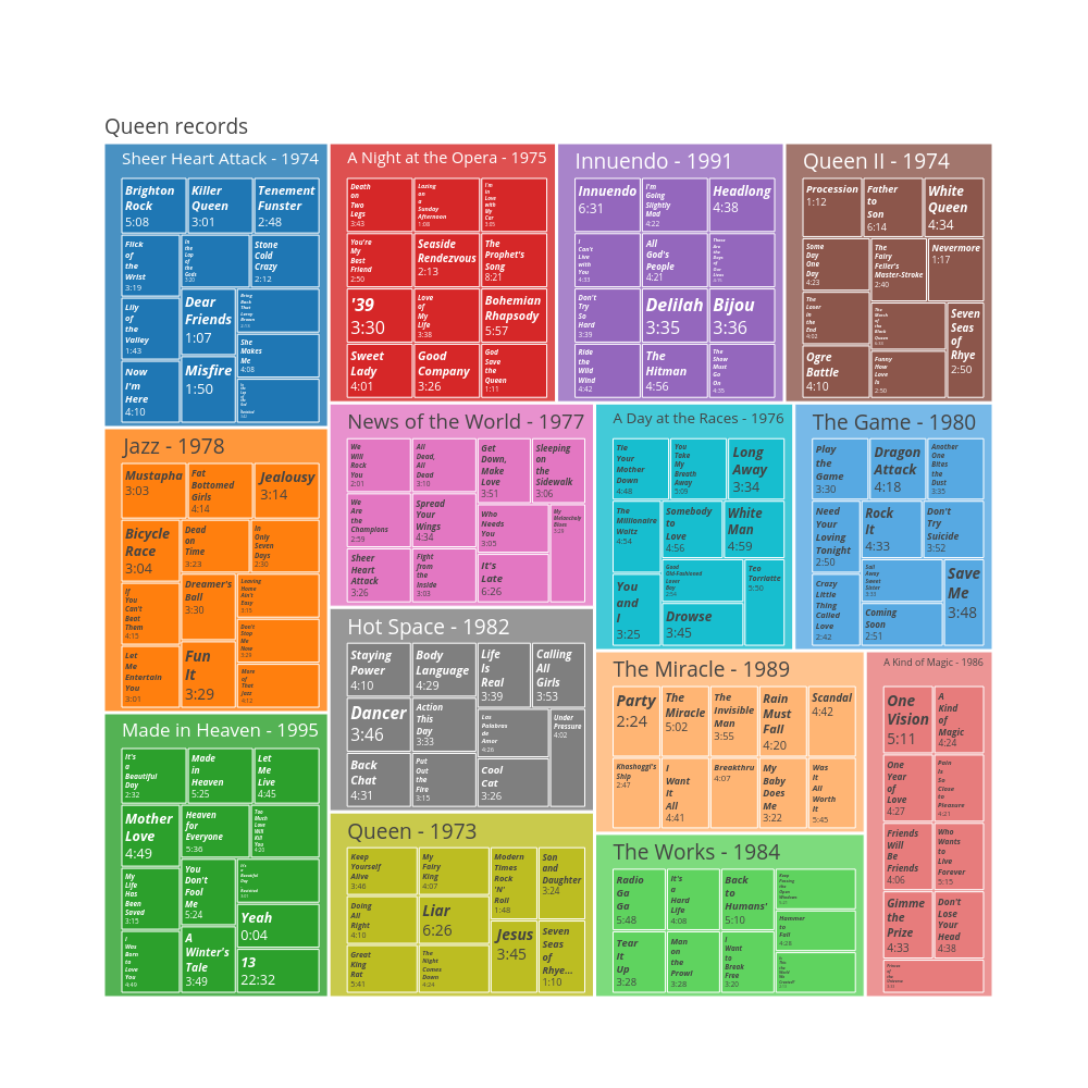 treemap_textfit.png