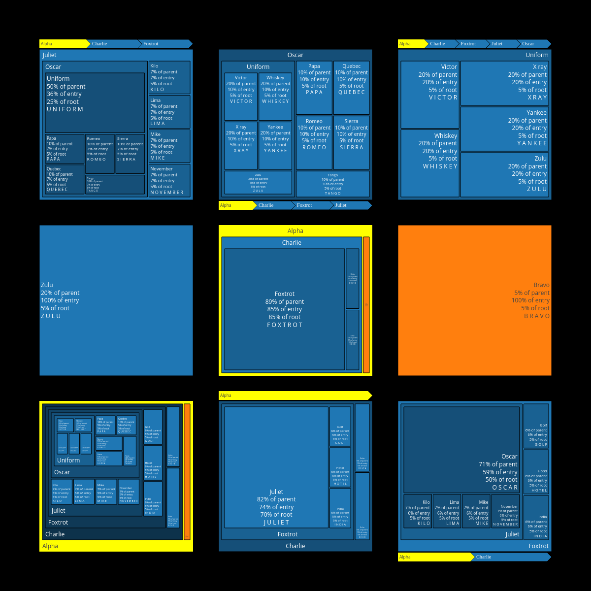 treemap_textposition.png